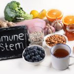Foods that boost Immune System